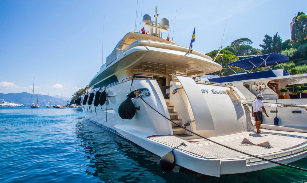 Below Deck Charter Yachts Cost Guide